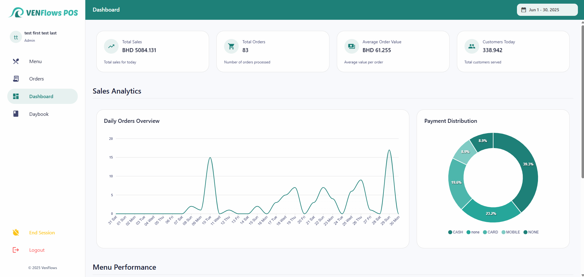 VenFlows thumbnail 9